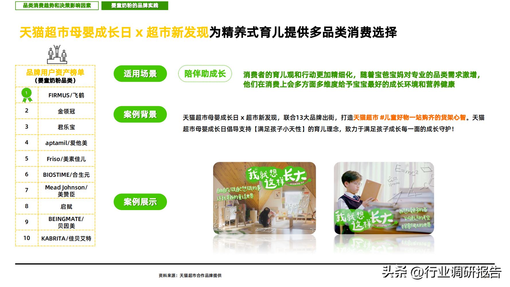 2023消费趋势调查报告,2023消费趋势洞察报告