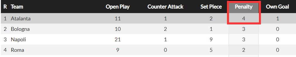 今日意甲莱切vs斯佩齐亚比分预测,意甲莱切对桑普