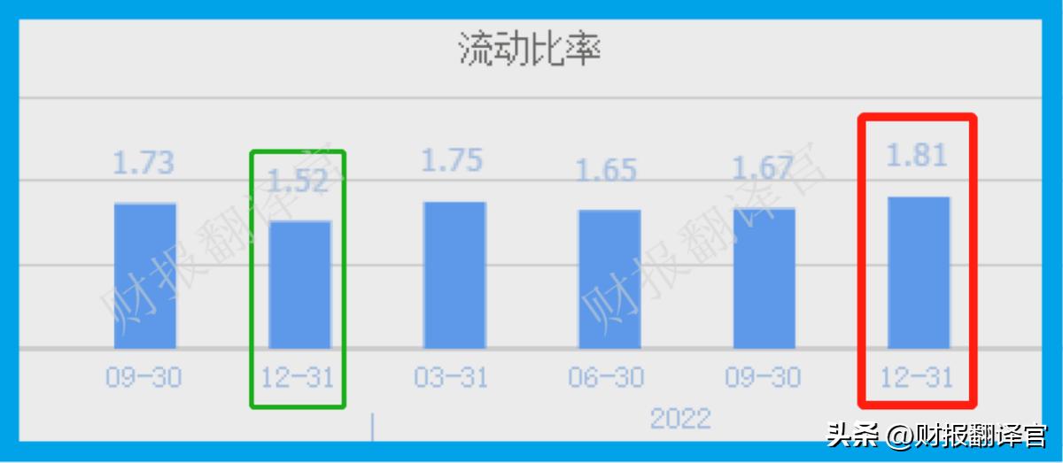 为全球TOP20药企提供医药外包服务,获辉瑞6.8亿美元订单,社保加仓