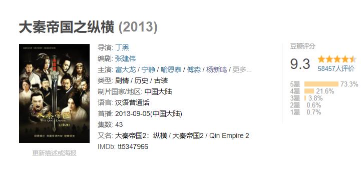 历史剧大明王朝康熙王朝雍正王朝,一口气看完经典历史剧康熙王朝