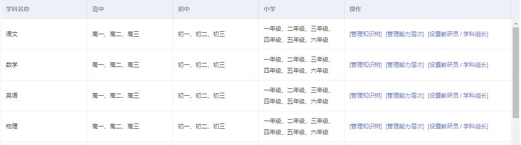 教育大数据应用分析及建设管理,大数据教育发展的建议
