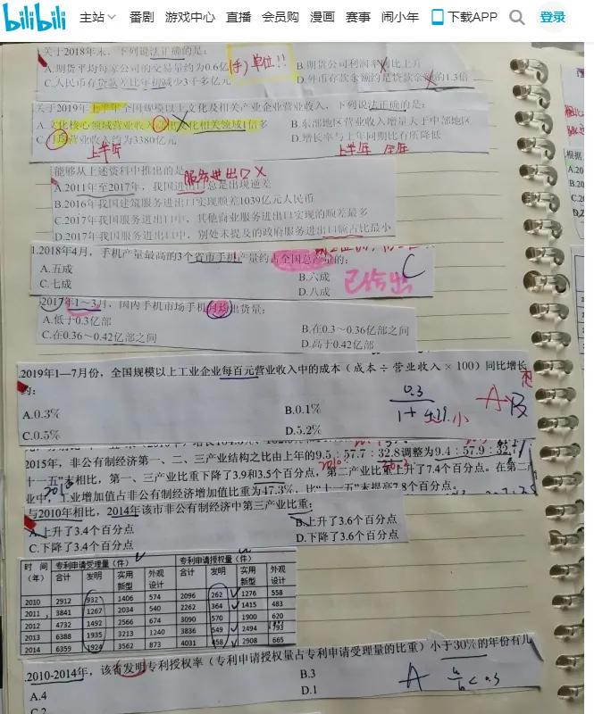 如何备考2022年省考需要报班么,省考报名需要怎么复习