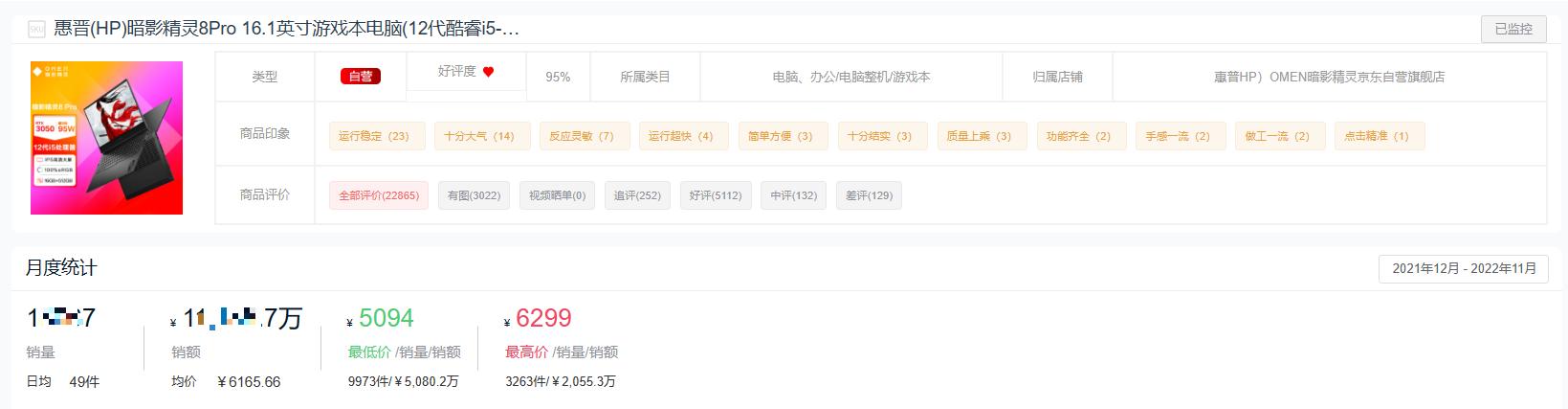 2022年度游戏本十大热门品牌销量排行榜