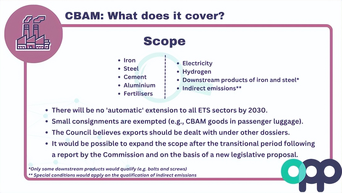 欧盟出台cbam法案,欧盟委员会出台最新对华政策报告