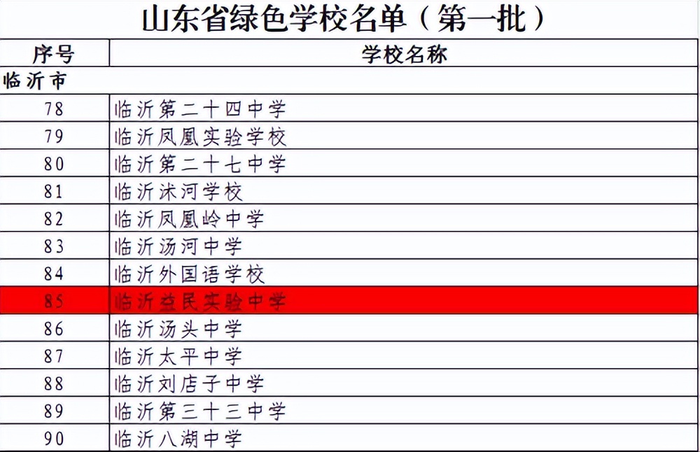 临沂实验学校都有哪些,临沂益民实验中学