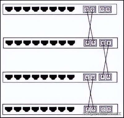 一网打尽原视频,一网打尽解读视频