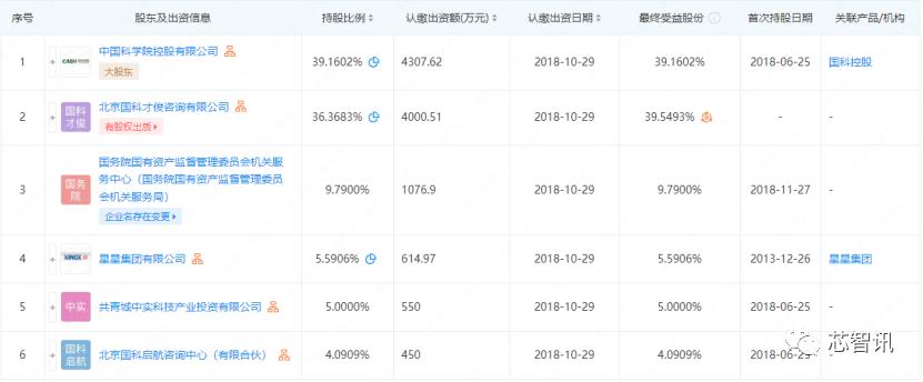 迈瑞微也曾经历过“锐迪微”的伤痛