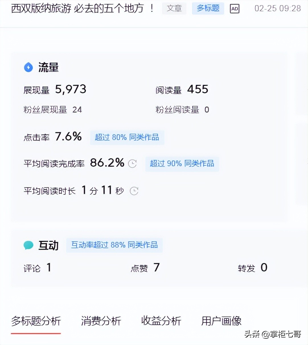 如何改变头条号的阅读量,如何看别人头条号的展现量阅读量