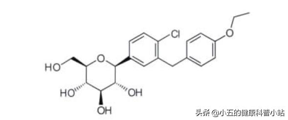 达格列净对糖尿病肾病有好处吗,达格列净降糖对肾脏有影响吗