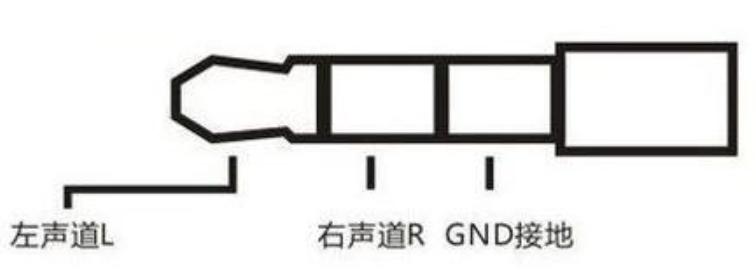 双11hifi耳机推荐,双11hifi前端推荐