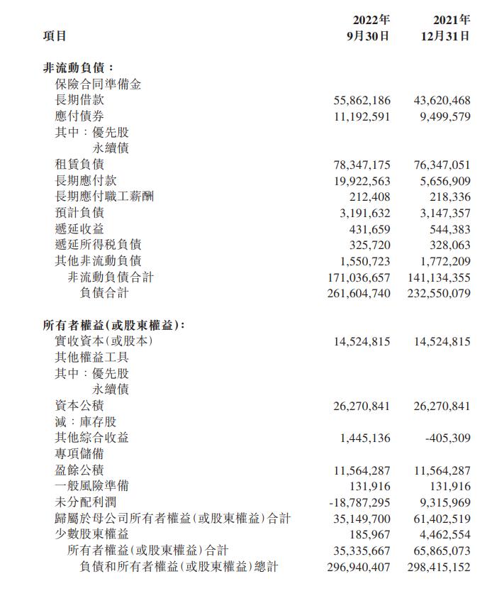 航空公司一直在亏本吗,航空公司每年亏钱