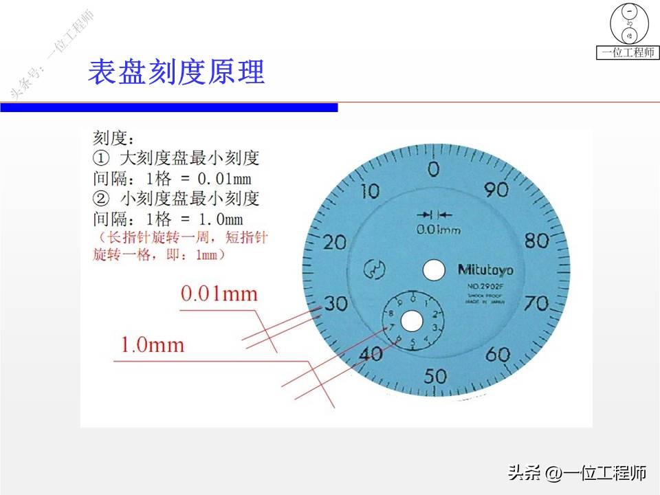 如何用百分表和千分尺量轴瓦间隙,机械千分表的正确使用方法