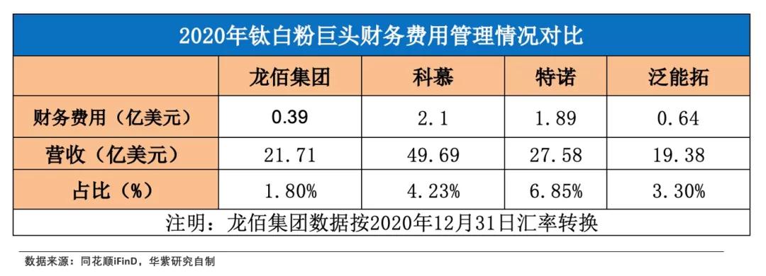 长线投资买资源股,长线投资价值股有哪些个股