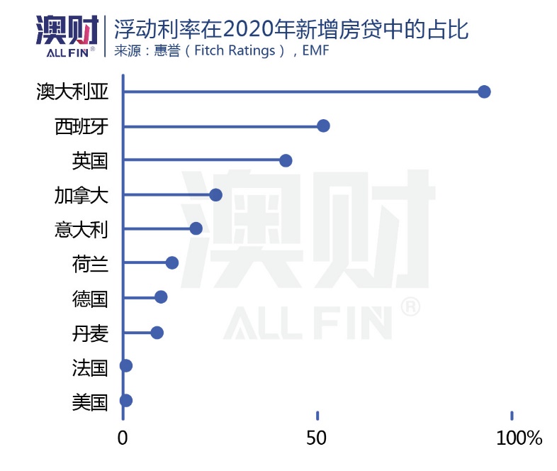 央行发布最新风险消息,央行重大利空