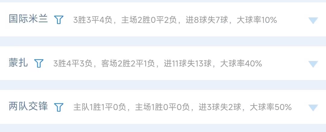 22053期胜负彩十四场分析,23051期胜负彩开奖结果