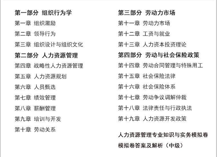 2023年中级经济师的报名条件,2020经济师中级报考条件
