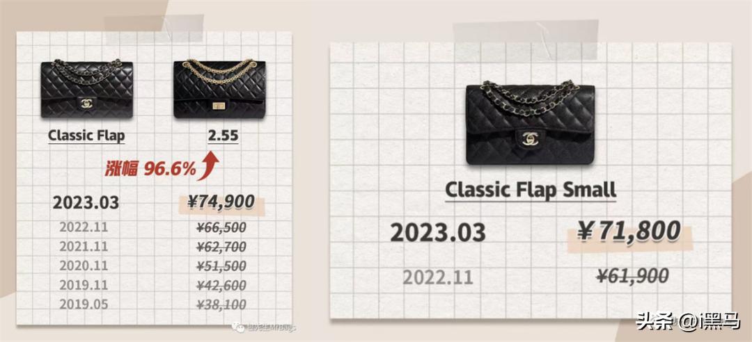 越涨越买好还是越跌越买好呢,越涨越买原因何在