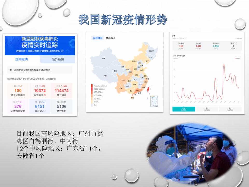 医院新冠肺炎疫情防控ppt课件,新冠肺炎科普课件