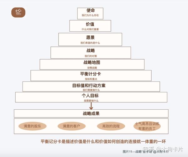 现代企业战略规划ppt模板照片,企业战略规划ppt案例
