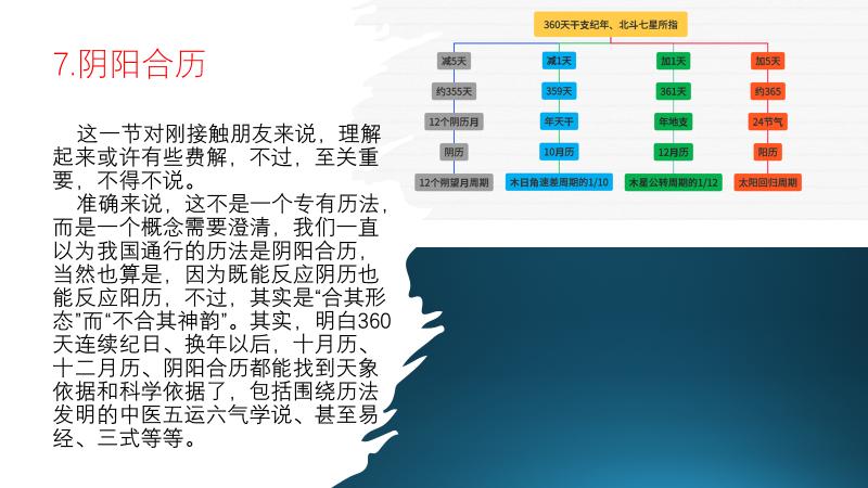 中国历法视频讲解,历法知识大科普