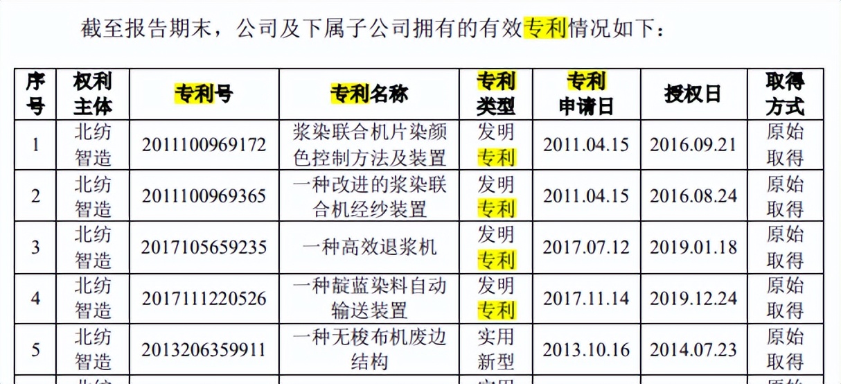 北江纺织税补占比高,毛利率下滑,2020年营收净利双降