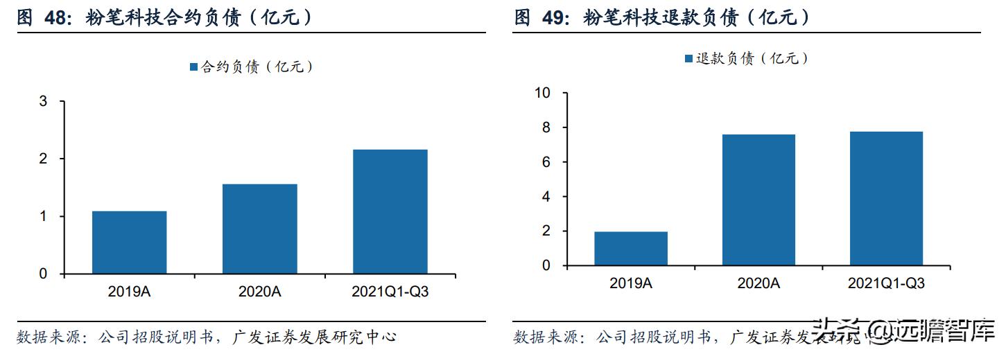 职业教育即将迎来黄金期,职教行业迎来黄金发展期