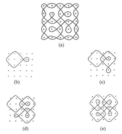 印度富人门口画图案,印度地板画