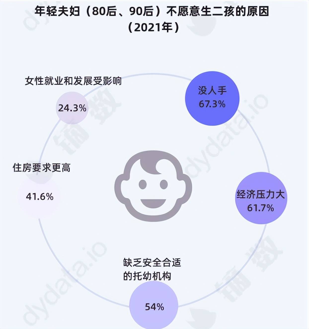 2022年人口负增长预测,2022年人口出现负增长了吗