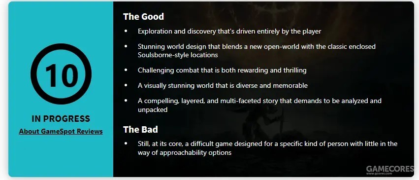 最近推荐游戏艾尔登法环,2020年度游戏艾尔登法环