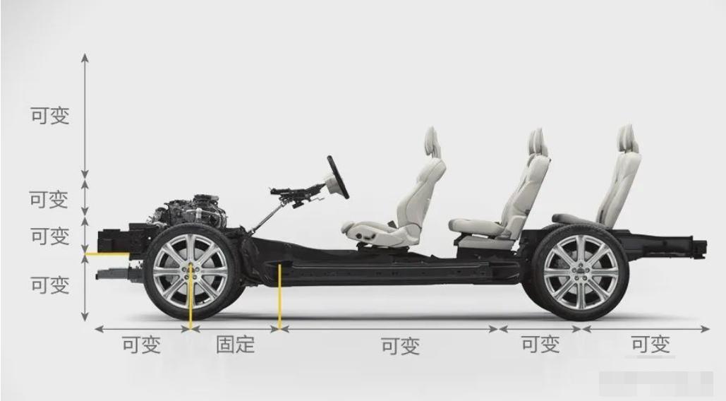 极氪001与领克09哪个用料好,领克09整车隔音用料