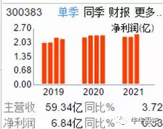 数据中心idc机房运营做什么,数据中心idc机房公司排名