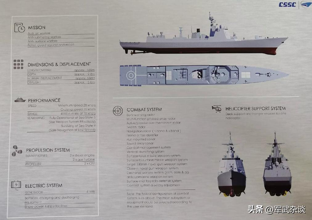 2022珠海航展沙特会买合成旅吗,珠海航展上中国合成旅有出售吗