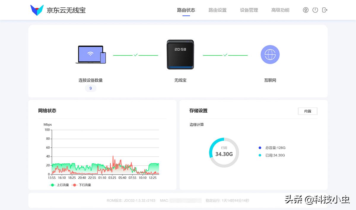 京东无线宝雅典娜ax6600拆解,京东云雅典娜ax6600评测