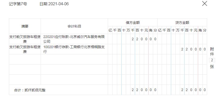 旅行社账务,旅行社会计账务处理分录