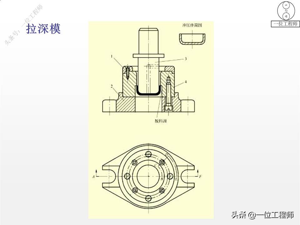 冲压成形工艺与模具设计的疑难点,冲压成型七个工艺