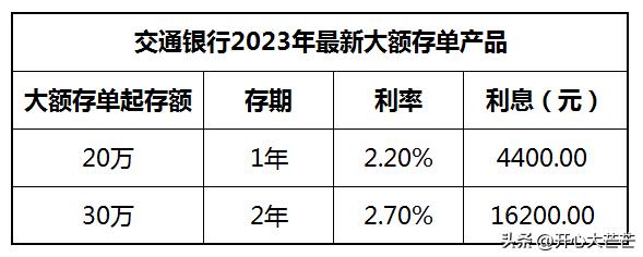 交通银行定期10万存三年利息多少,50万存交通银行定期一年多少利息