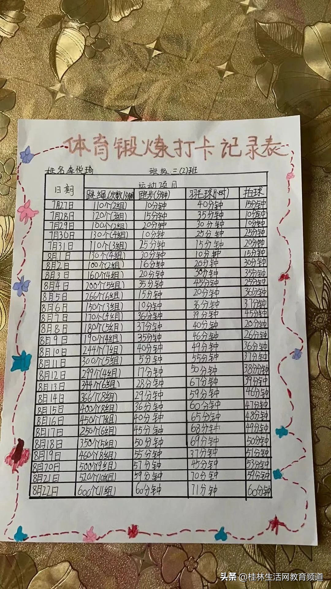 桂林市力创小学六一主题,桂林市象山区力创小学三月三活动