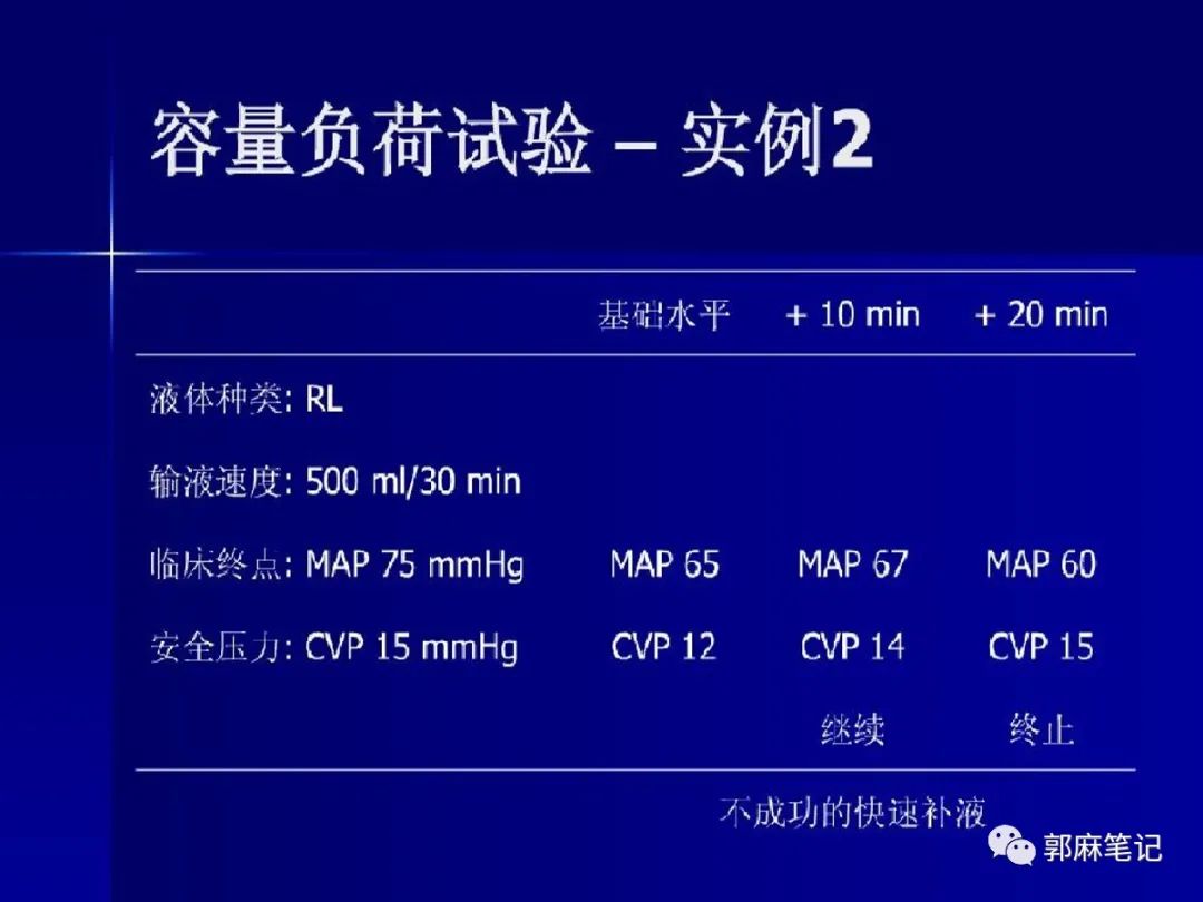 中心静脉穿刺置管术ppt免费,中心静脉置管的护理ppt