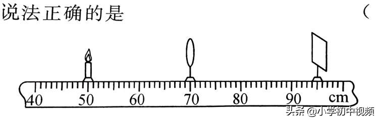 物理中考押题2024山东,2022高三物理押题卷