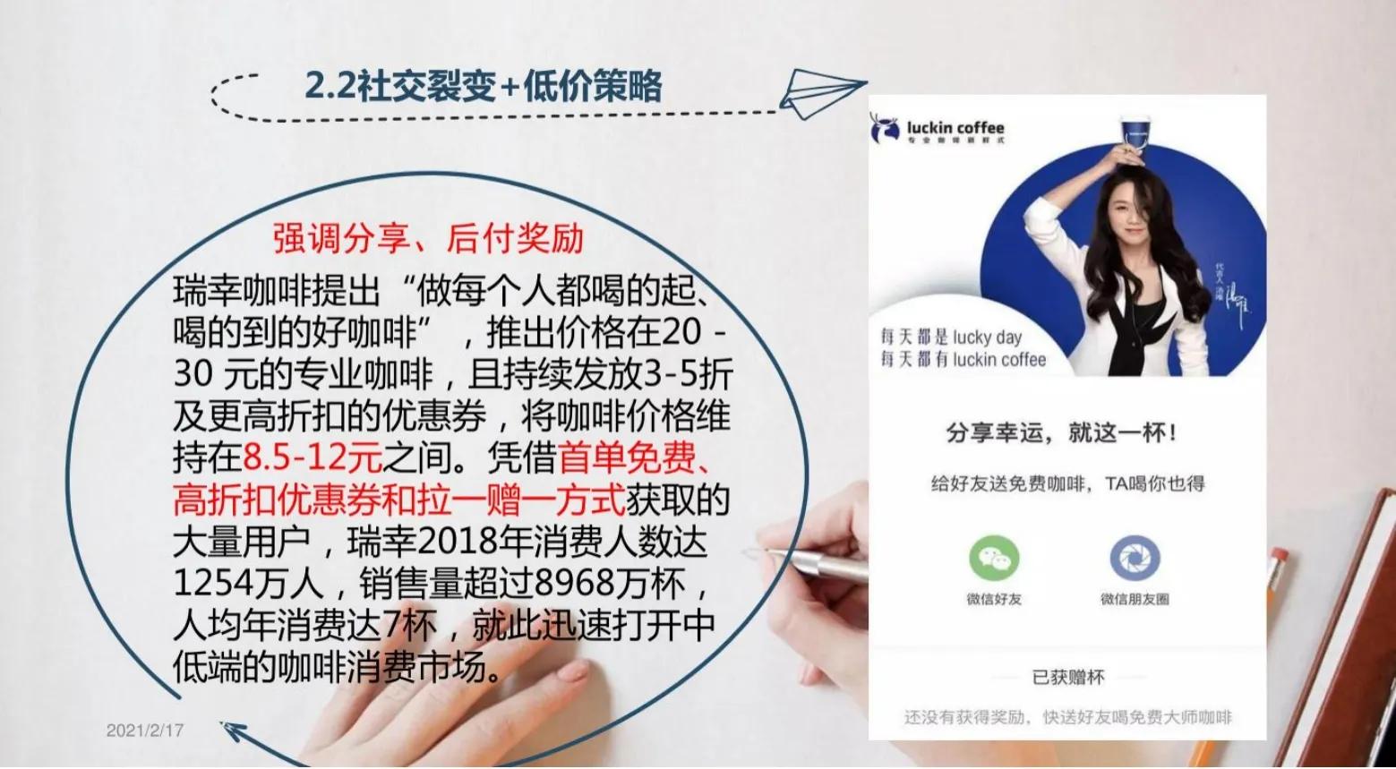 从资本角度分析瑞幸咖啡,瑞幸咖啡的盈利模式