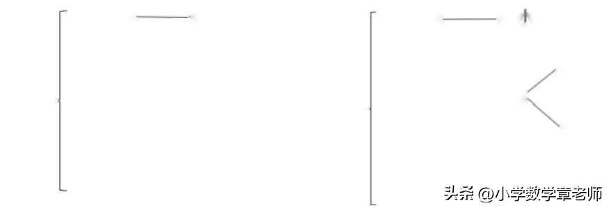 五年级数学上册网课因数和倍数,五年级数学因数与倍数的思维导图