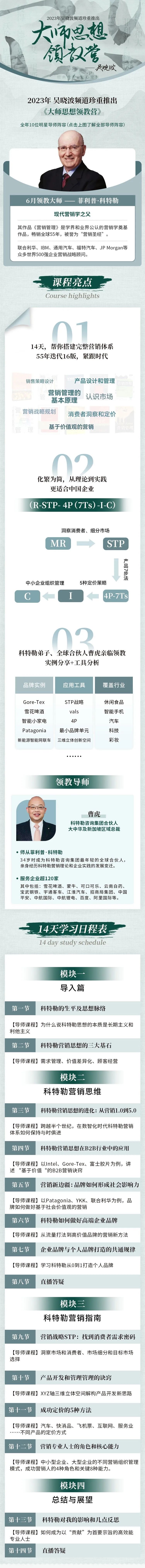 科特勒为什么是营销之父,菲利普科特勒营销经典理论