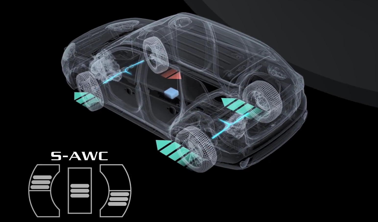 三菱超选四驱技术老旧,三菱超选四驱车型介绍