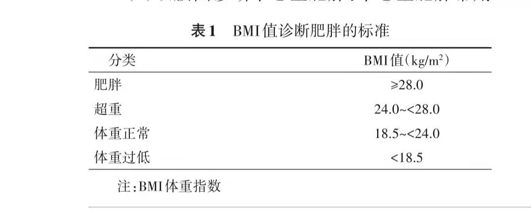 什么药肥最好最安全,激素肥怎么减最高效