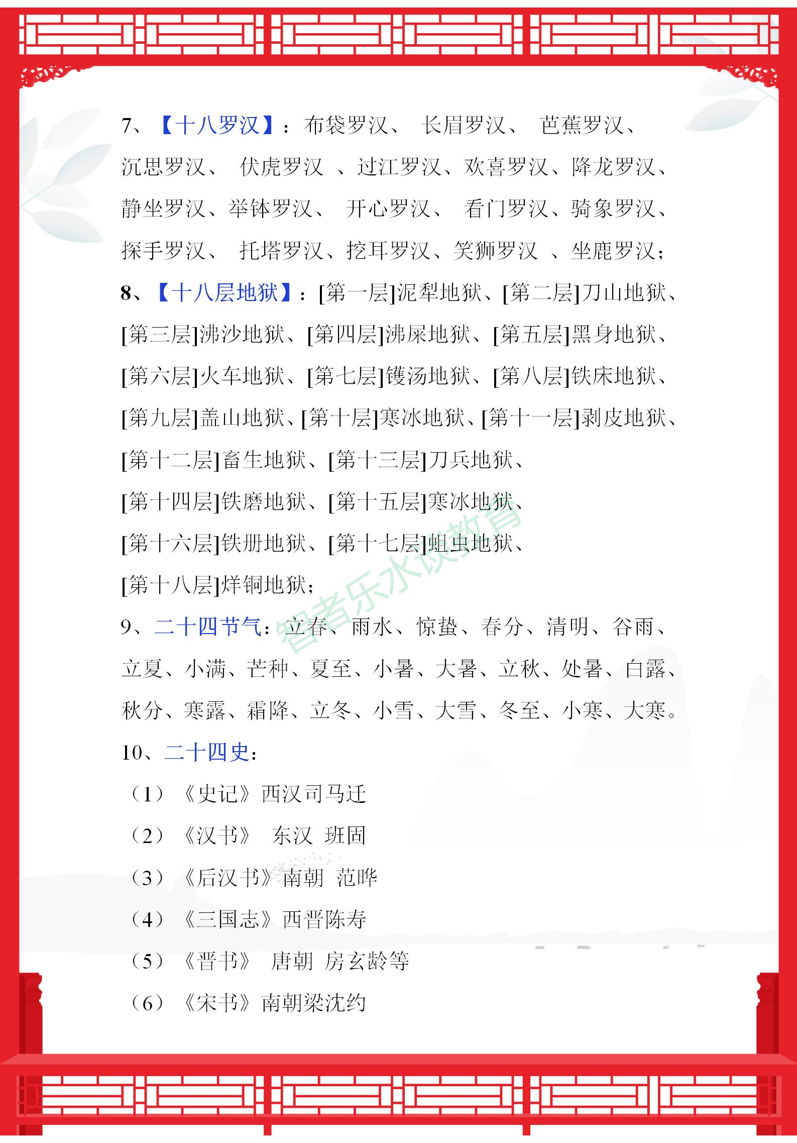 语文文学常识积累大全113页,特级语文老师整理文学常识