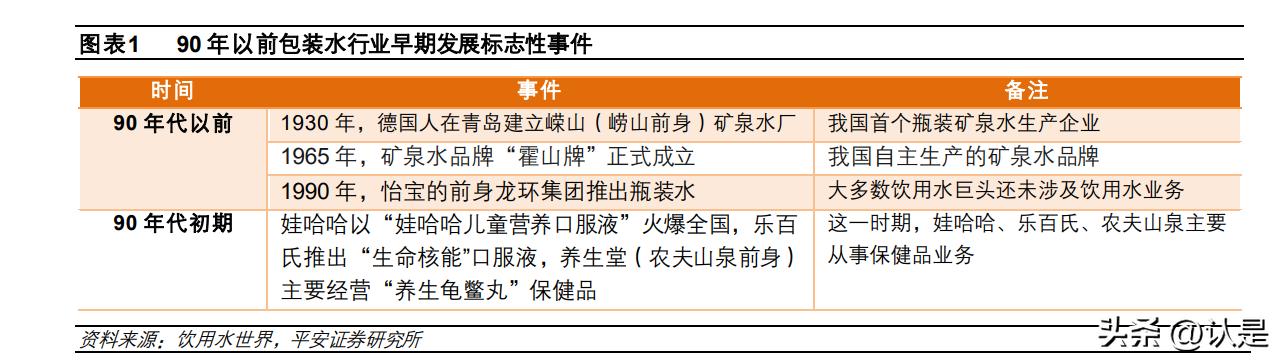 农夫山泉的理念分析,农夫山泉深度解析