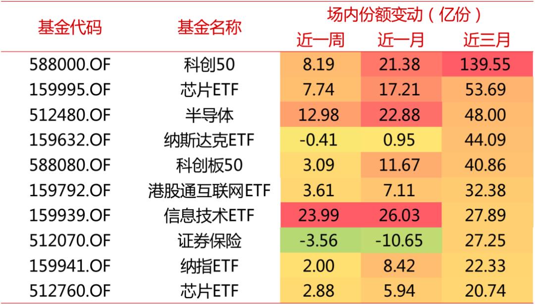 最新抄作业方法,有什么抄作业很快的方法