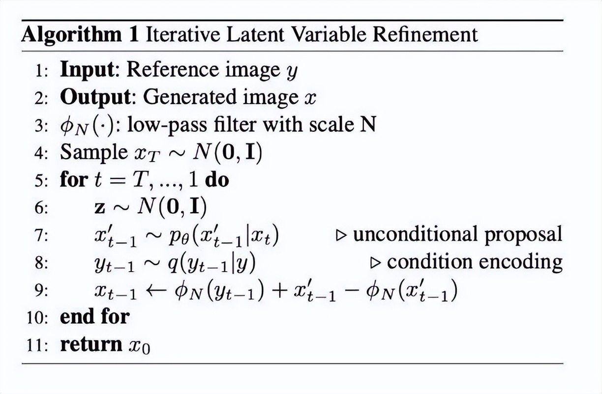diffusion缁忓吀璁烘枃,diffusion璁烘枃