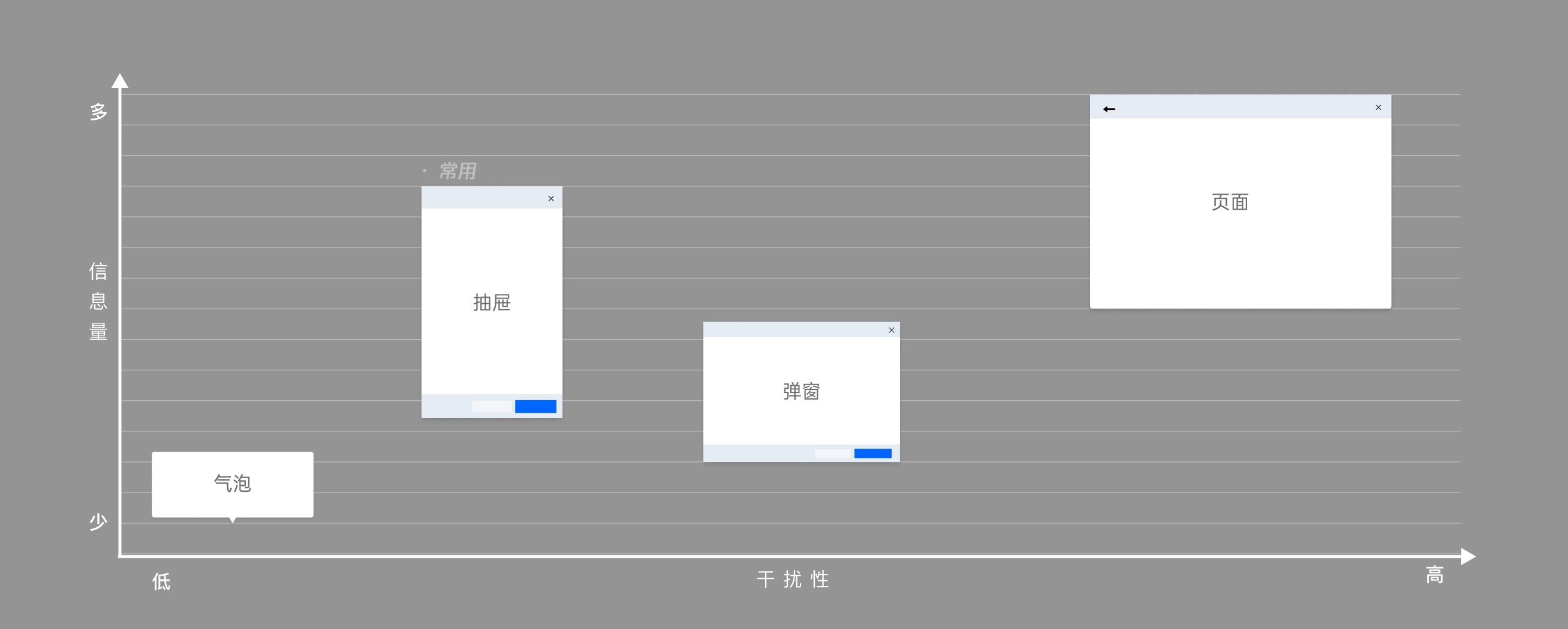 超全的桌面写作工具分析