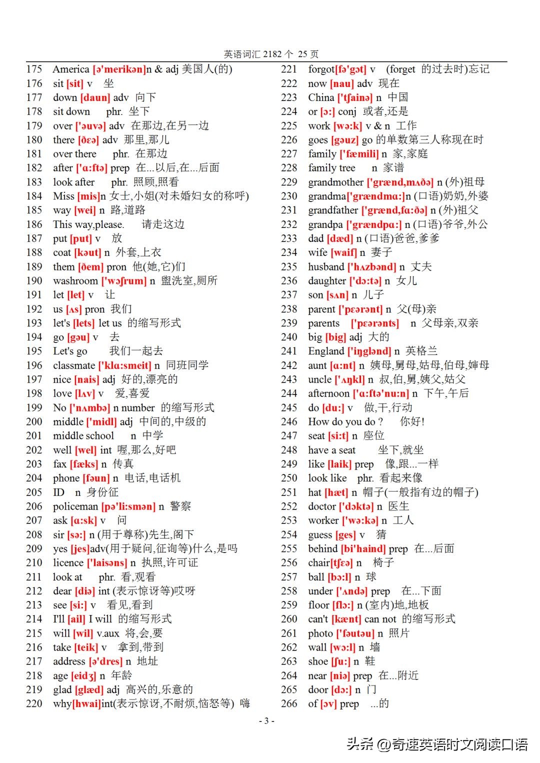 初中英语词汇2182个哪里可以听,初中英语983个核心单词带音标